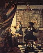 Die Malkunst, Jan Vermeer